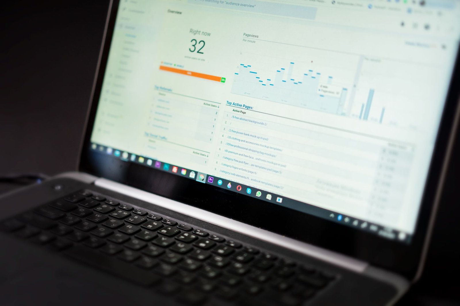Tableau de bord de monitoring de performance web avec des indicateurs clés.