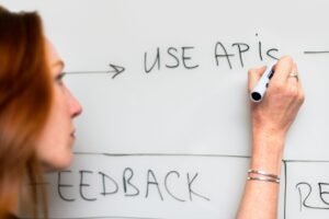 Webhooks : Définition, fonctionnement et intégration dans vos applications : Webhooks définition intégration applications