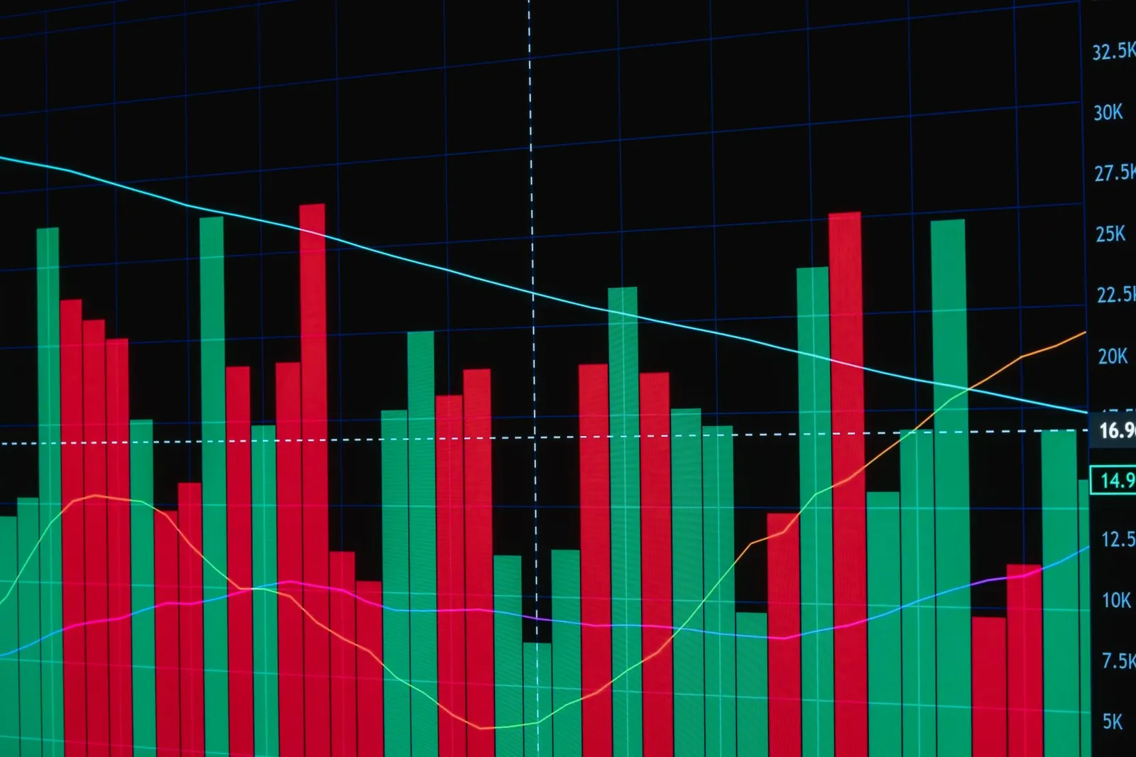Tableau de bord affichant les KPI de performance d'un agent IA en entreprise