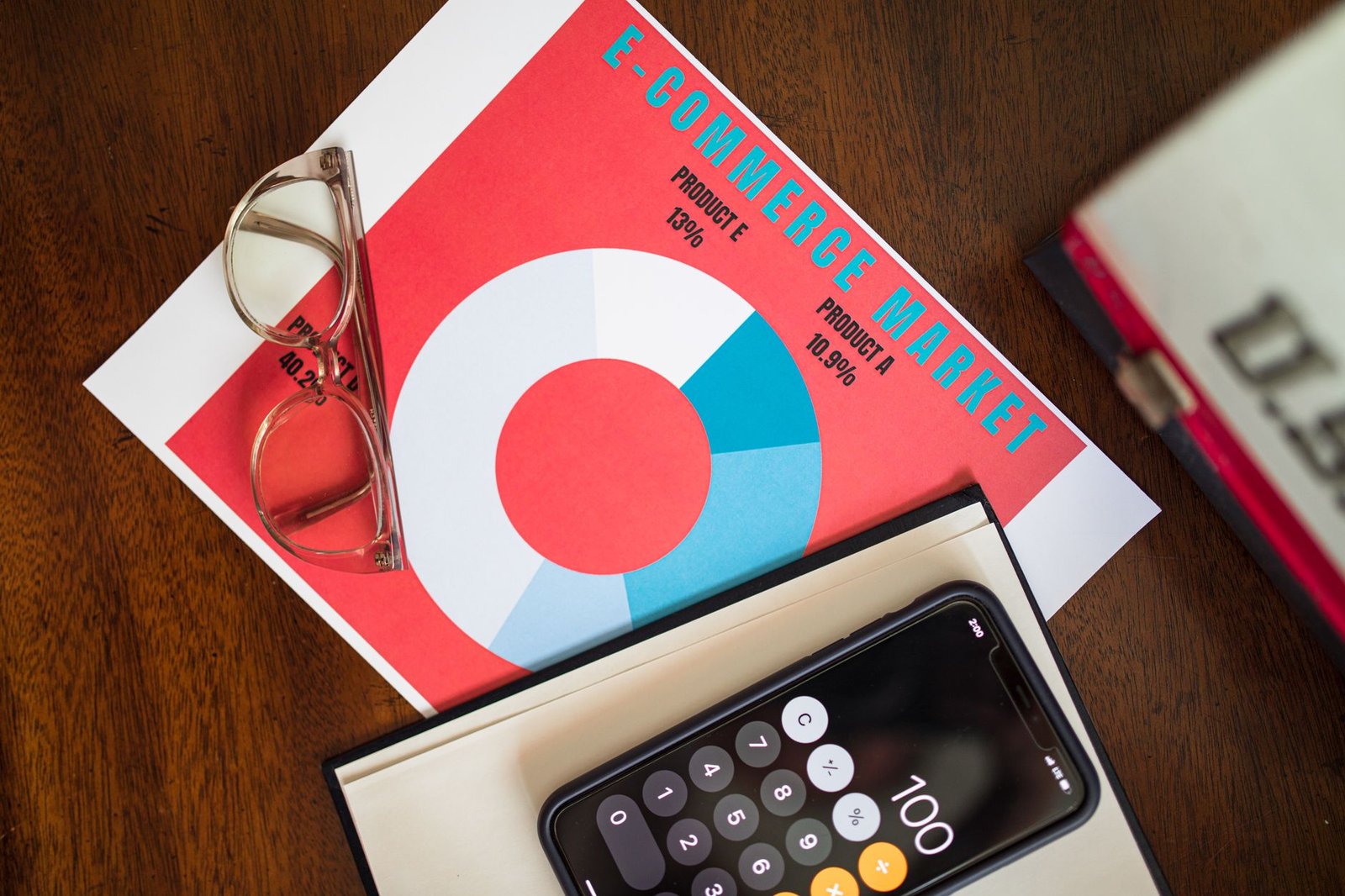 Calculatrice et graphiques financiers pour e-commerce