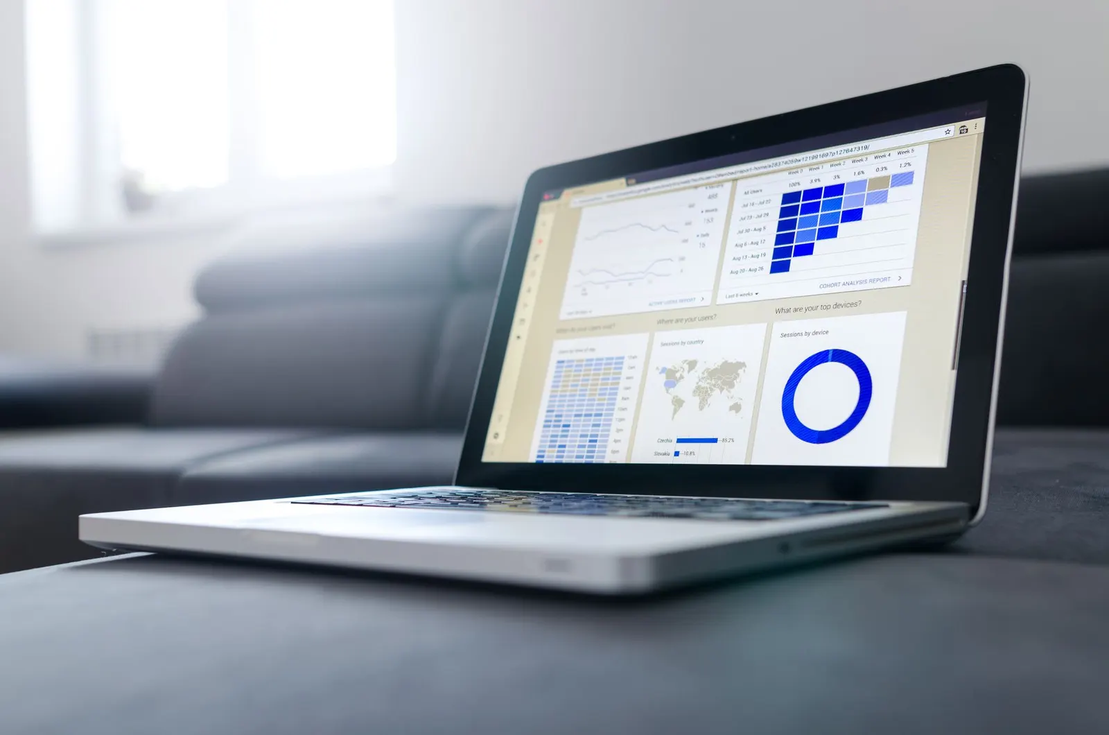 Tableau de bord analytique montrant les performances d'un site web et les conversions