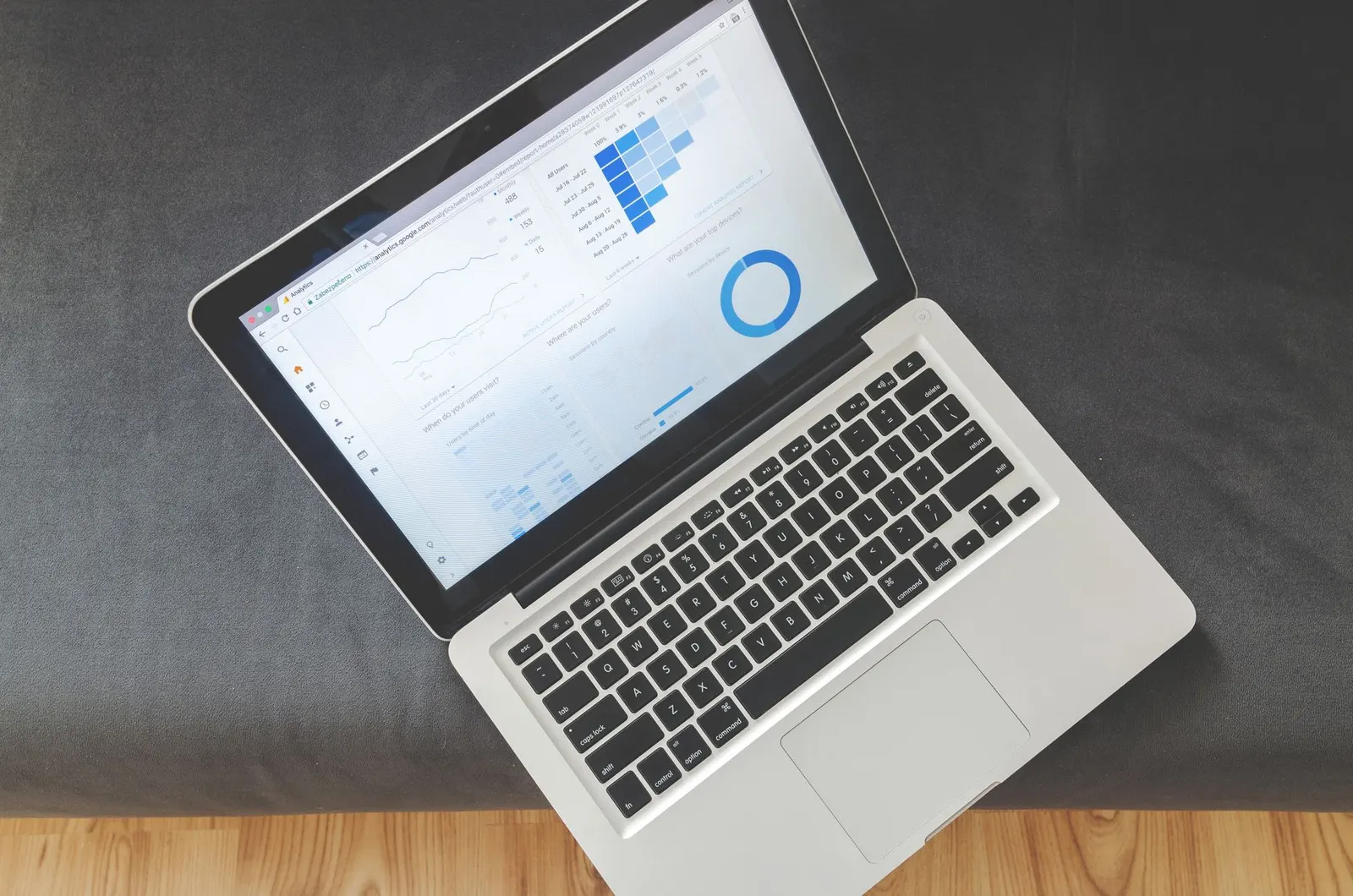 Graphique montrant les résultats d'un audit SEO pour un site web, avec des indicateurs clés.