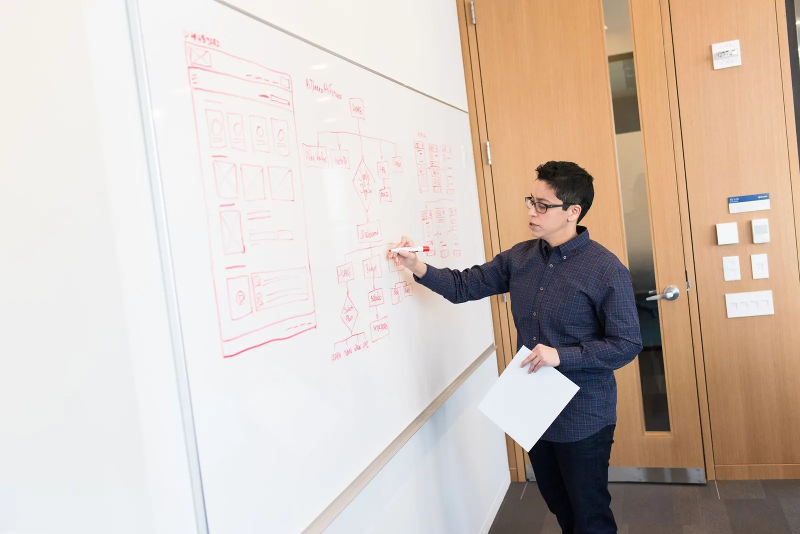 Schéma d'un workflow automatisé intégrant des agents IA dans un processus métier