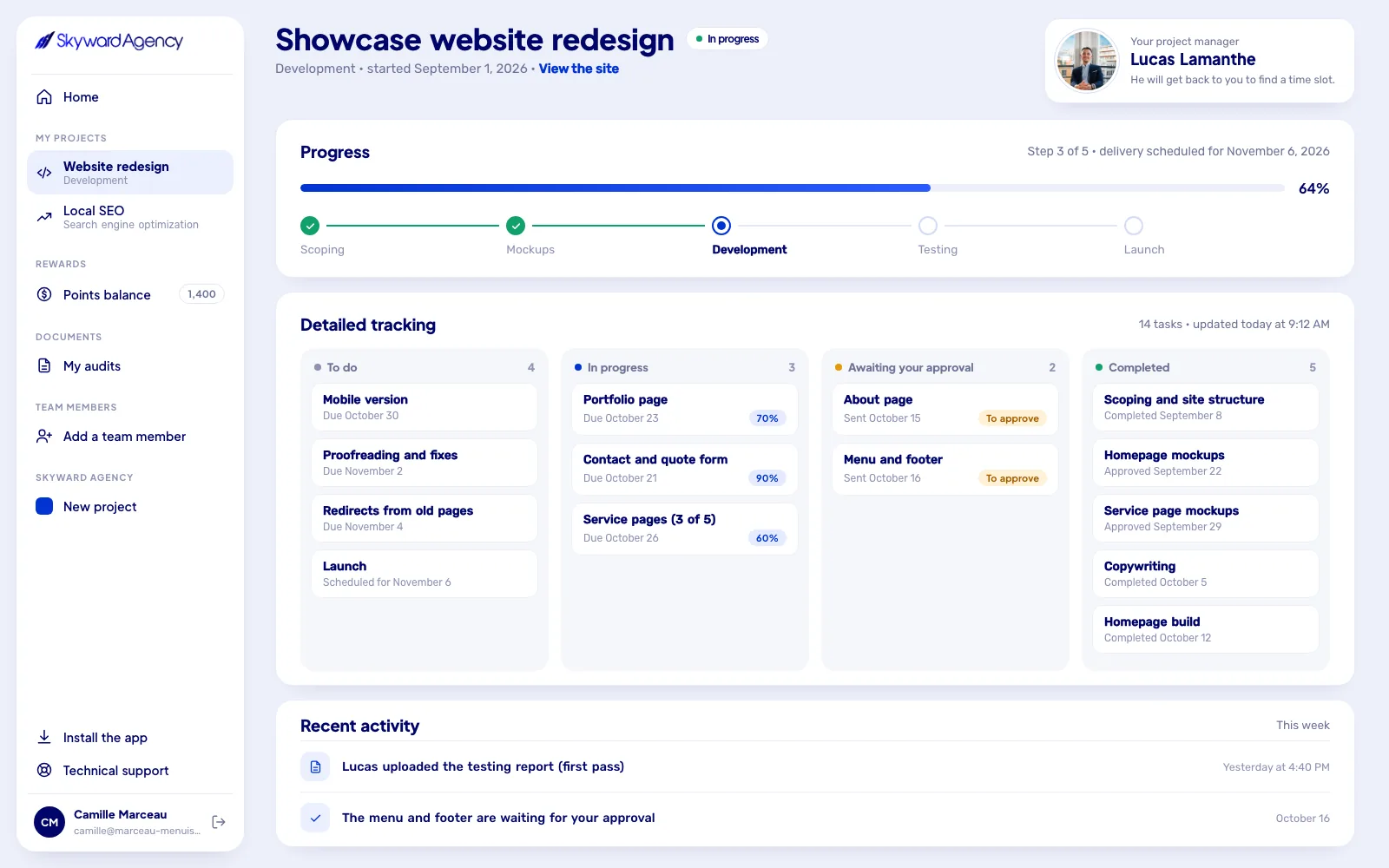 Project tracking: progress, tasks in progress, completed and awaiting approval